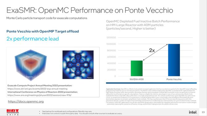 Intel Ponte Vecchio pokazany na Hot Chips 34 - wydajność akceleratora ma być nawet 2,5x większa od NVIDIA A100 [7]