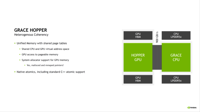 NVIDIA Grace z kolejnymi szczegółami - układ zaoferuje 72 rdzenie ARM v9, obsługę do 512 GB LPDDR5X oraz TDP do 500 W [7]