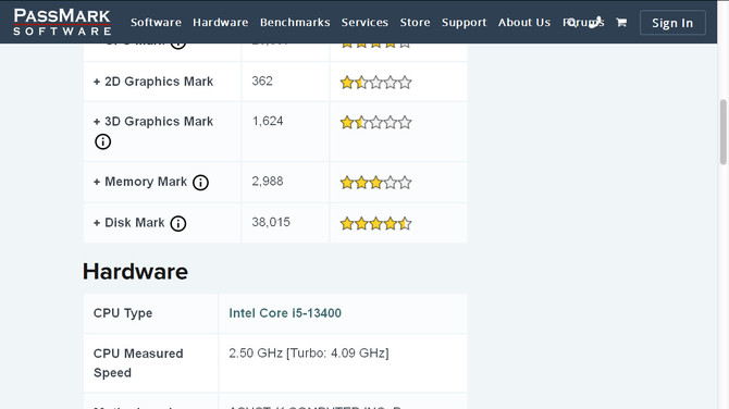 Intel Core i5-13400, Core i5-13500 i Core i9-13900 - poznaliśmy maksymalne taktowania chipów z zablokowanym mnożnikiem [1]