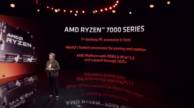 AMD Ryzen 9 7950X, Ryzen 9 7900X, Ryzen 7 7700X oraz Ryzen 5 7600X - specyfikacja oraz oficjalne ceny procesorów Zen 4 [18]