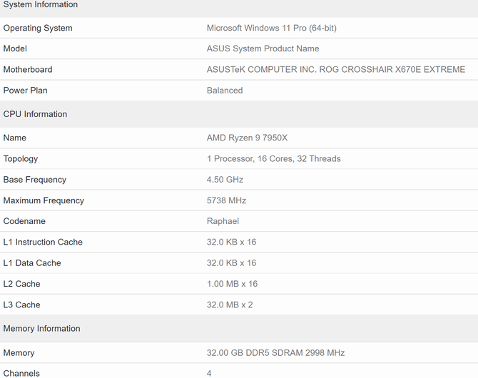 AMD Ryzen 9 7950X i Ryzen 5 7600X - procesory doczekały się testów w Geekbench. Wyniki potwierdzają wysoką wydajność  [5]