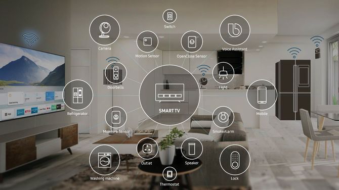 Samsung SmartThings - platforma stawiająca na życie w duchu smart oraz zrównoważoną przyszłość  [6]