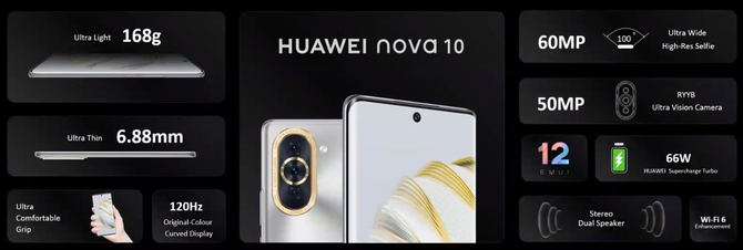 Huawei nova 10 Pro, Watch D i MatePad Pro - smartfon stworzony do selfie, zegarek mierzący ciśnienie i tablet na miarę laptopa [4]