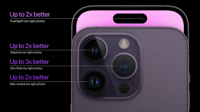 Apple iPhone 14, 14 Plus, 14 Pro y 14 Pro Max: el estreno tan esperado de los teléfonos inteligentes.  Los precios son simplemente cósmicos [7]