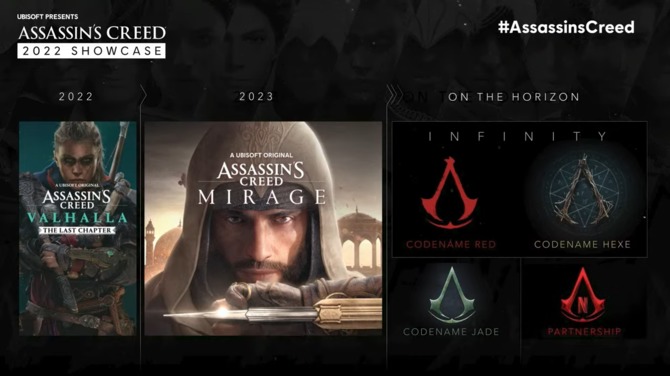 Assassin's Creed Red, Hexe oraz Jade - oto przyszłość marki Assassin's Creed. Co wiemy o kolejnych grach z serii? [1]