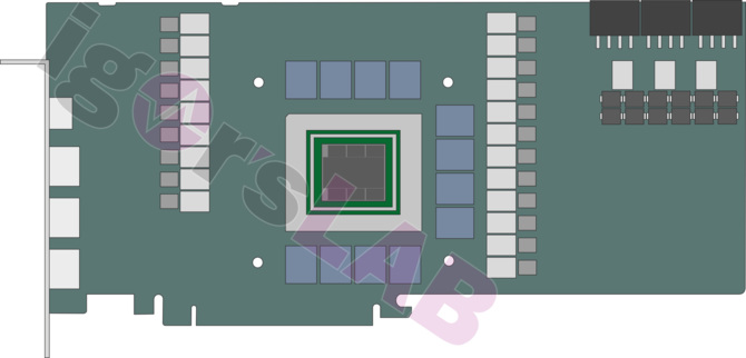 AMD Radeon RX 7900 XT - tak prezentuje się projekt PCB flagowej karty graficznej Navi 31. Nie ma co liczyć na niski pobór energii [2]