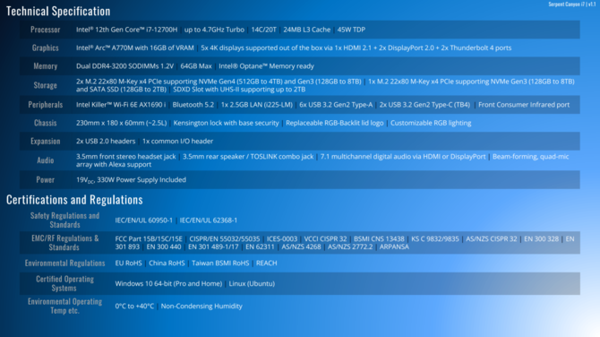 Intel NUC 12 Enthusiast o nazwie Serpent Canyon został oficjalnie zaprezentowany. Na pokładzie Core i7-12700H i ARC A770M [4]