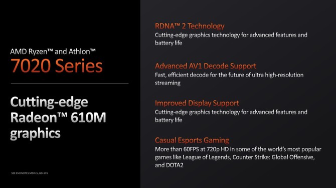 AMD Ryzen 7020 - nowa seria procesorów APU z rdzeniami Zen 2 i układem graficznym RDNA 2 dla tańszych laptopów [7]