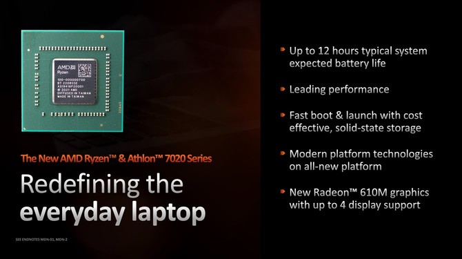 AMD Ryzen 7020 - nowa seria procesorów APU z rdzeniami Zen 2 i układem graficznym RDNA 2 dla tańszych laptopów [9]