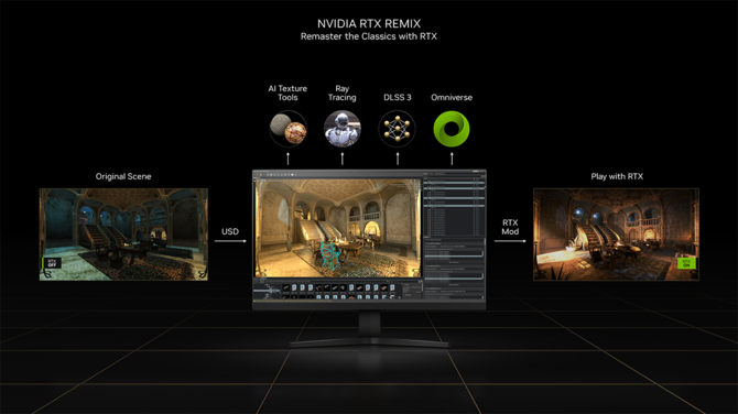 NVIDIA Ada Lovelace - charakterystyka rdzeni RT 3. generacji oraz omówienie technologii Omniverse RTX Remix [nc1]