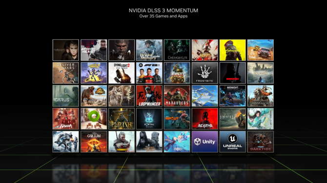NVIDIA DLSS 3 - lista obsługiwanych gier. Technika dostępna będzie nie tylko w nowych grach, ale także w Wiedźminie 3 [2]