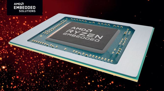 AMD Ryzen Embedded V3000 - premiera procesorów Zen 3 do zadań specjalnych. Wyróżniają się m.in. obsługą pamięci DDR5 [1]