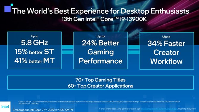 Intel Core i9-13900K, Core i7-13700K oraz Core i5-13600K - oficjalna prezentacja procesorów 13. generacji Raptor Lake [14]