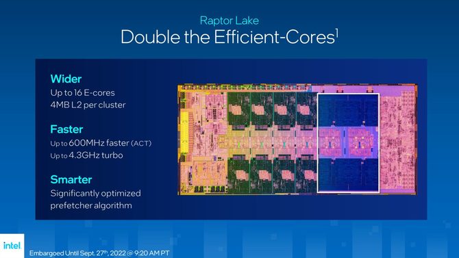 Intel Core i9-13900K, Core i7-13700K oraz Core i5-13600K - oficjalna prezentacja procesorów 13. generacji Raptor Lake [15]