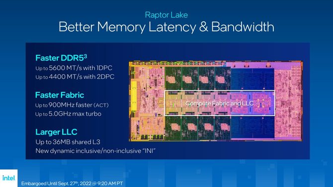Intel Core i9-13900K, Core i7-13700K oraz Core i5-13600K - oficjalna prezentacja procesorów 13. generacji Raptor Lake [16]