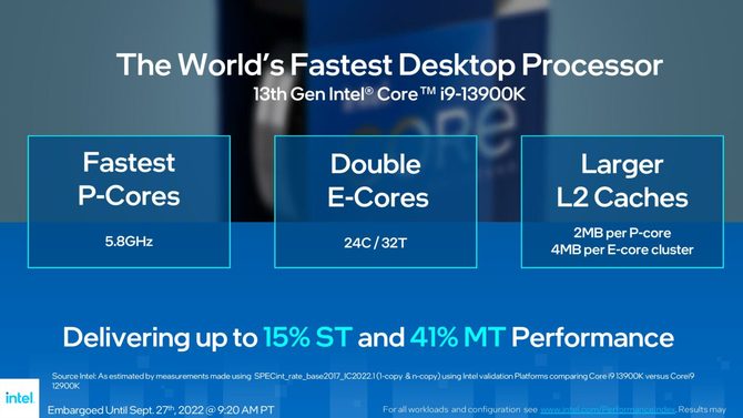 Intel Core i9-13900K, Core i7-13700K oraz Core i5-13600K - oficjalna prezentacja procesorów 13. generacji Raptor Lake [5]