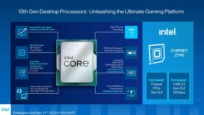 Intel Core i9-13900K, Core i7-13700K oraz Core i5-13600K - oficjalna prezentacja procesorów 13. generacji Raptor Lake [6]