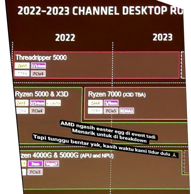 AMD Ryzen 7000X3D - producent potwierdził swoim partnerom handlowym nadchodzący debiut procesorów z 3D V-Cache [2]
