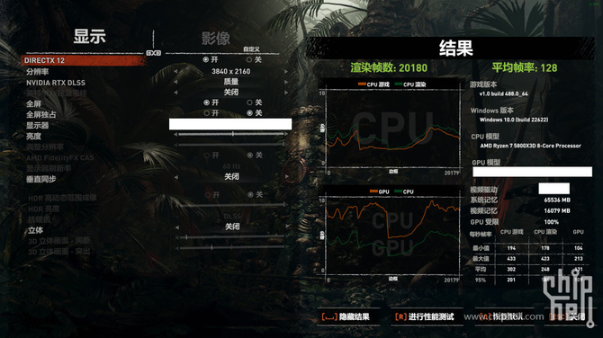 NVIDIA GeForce RTX 4080 16 GB - w sieci pojawiły się pierwsze testy wydajności karty graficznej Ada Lovelace [6]