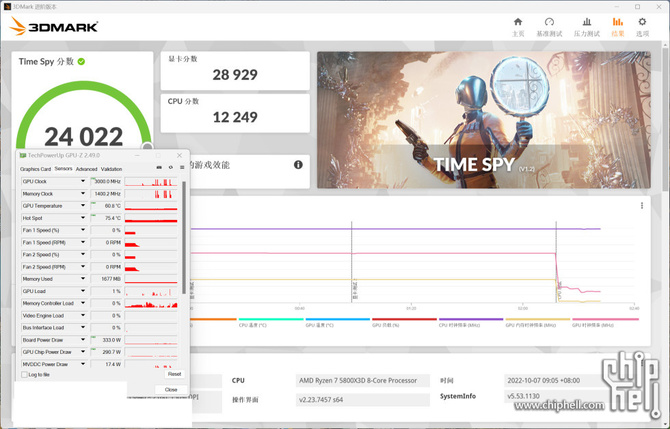 NVIDIA GeForce RTX 4080 16 GB - karta graficzna Ada Lovelace w 3DMark Time Spy pracowała z zegarem 3 GHz [2]