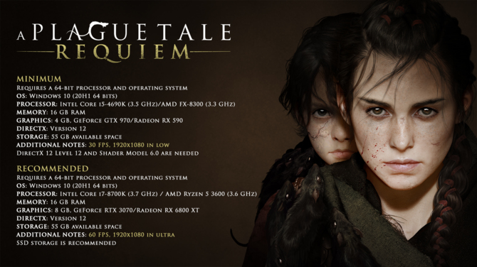 A Plague Tale: Requiem z wymaganiami na PC. Chcesz grać na ultra w Full HD? Bez RTX 3070 lub RX 6800 XT się nie obejdzie [3]