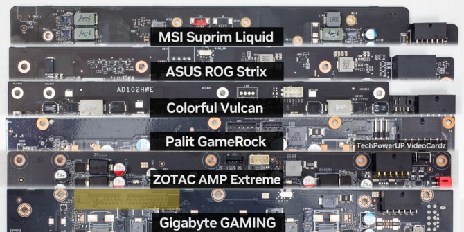 Karty graficzne GeForce RTX 4090 od firmy GIGABYTE były projektowane w wersji ze złączem NVLink [2]