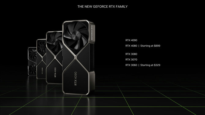 NVIDIA GeForce RTX 4080 12 GB - producent układu Ada Lovelace zwróci partnerom koszty przygotowania pudełek dla kart [2]
