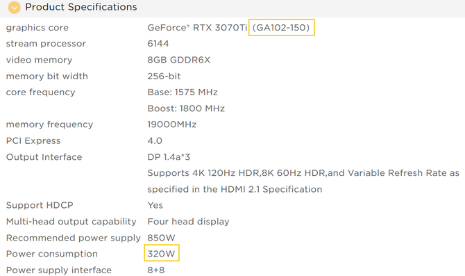 ZOTAC GeForce RTX 3070 Ti Apocalypse GOC: la primera RTX 3070 Ti basada en el núcleo GA102-150 [2]