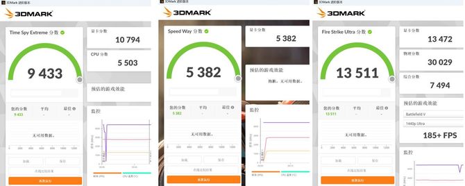 NVIDIA GeForce RTX 4080 12 GB - mimo anulowanej premiery karta graficzna doczekała się testu wydajności w 3DMarku [2]