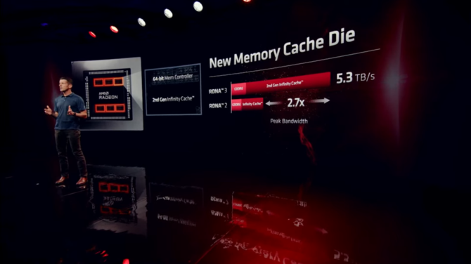 AMD Radeon RX 7900 XTX y Radeon RX 7900 XT: así lucen las tan esperadas tarjetas gráficas RDNA 3.  ¿NVIDIA es algo a lo que temer? [4]