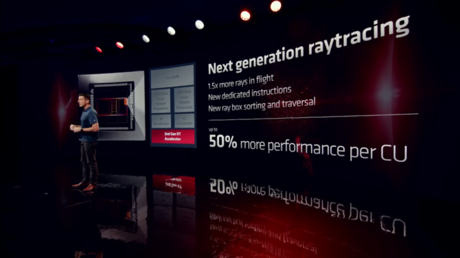 AMD Radeon RX 7900 XTX y Radeon RX 7900 XT: así lucen las tan esperadas tarjetas gráficas RDNA 3.  ¿NVIDIA es algo a lo que temer? [7]