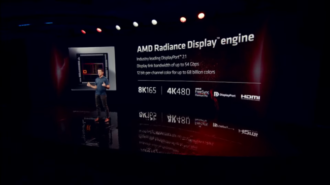 AMD Radeon RX 7900 XTX y Radeon RX 7900 XT: así lucen las tan esperadas tarjetas gráficas RDNA 3.  ¿NVIDIA es algo a lo que temer? [8]