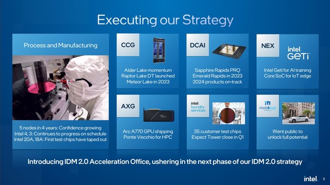 Intel ogłosił wyniki finansowe za Q3 2022 - stagnacja w przychodach, ale zysk dużo wyższy niż w poprzednim raporcie [2]