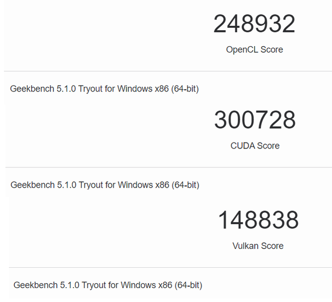 NVIDIA GeForce RTX 4080 - karta graficzna doczekała się testu w Geekbench. Widać nieznaczną przewagę nad RTX 3090 Ti  [2]