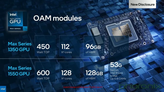 Intel Xeon Max Series oraz Data Center Max Series - premiera procesorów Sapphire Rapids z HBM2e oraz GPU Ponte Vecchio [13]