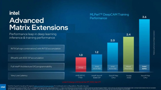 Intel Xeon Max Series oraz Data Center Max Series - premiera procesorów Sapphire Rapids z HBM2e oraz GPU Ponte Vecchio [6]