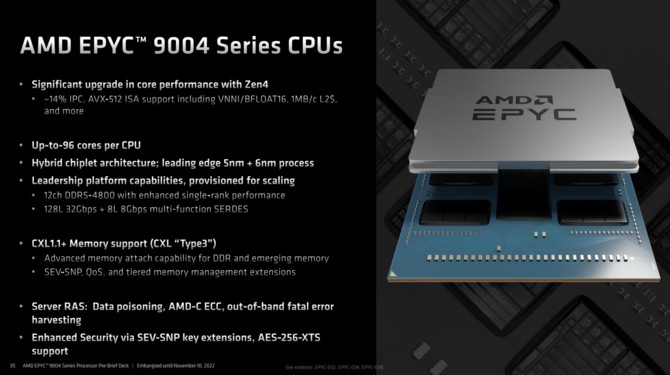 AMD EPYC 9004 - oficjalny debiut serwerowych procesorów EPYC Genoa z maksymalnie 96 rdzeniami Zen 4 [11]