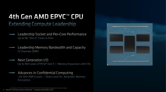 AMD EPYC 9004 - oficjalny debiut serwerowych procesorów EPYC Genoa z maksymalnie 96 rdzeniami Zen 4 [3]