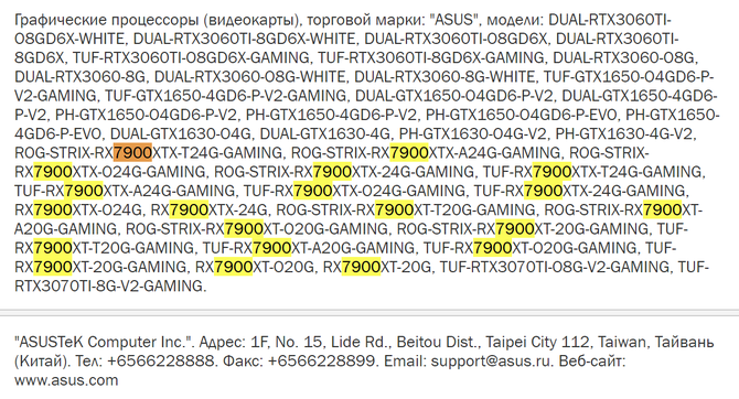 ASUS trae las tarjetas Radeon RX 7900 XTX y RTX 7900 XT en las ediciones ROG Strix y TUF Gaming.  La lista apareció en la base de datos de la Comunidad Económica Europea [2]