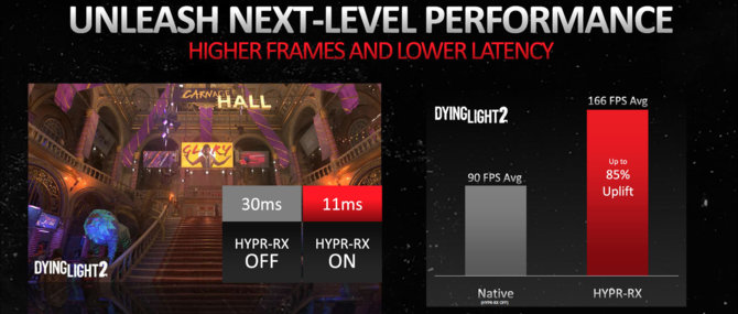 AMD HYPR-RX - producent zdradza pierwsze szczegóły dotyczące techniki poprawiającej wydajność kart graficznych [4]