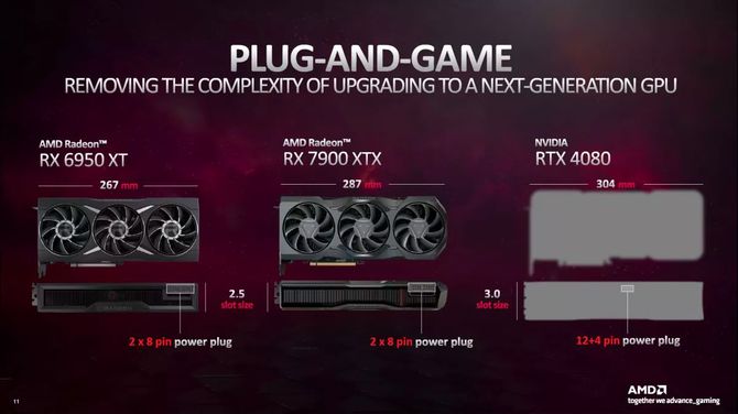 AMD Radeon RX 7900 XTX i RX 7900 XT - nowe slajdy od producenta zdradzają kolejne szczegóły na temat kart graficznych [4]