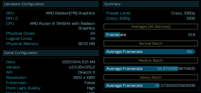 AMD Ryzen 9 7945HX - pierwsze ślady 12-rdzeniowego i 24-wątkowego procesora Zen 4 dla laptopów [2]