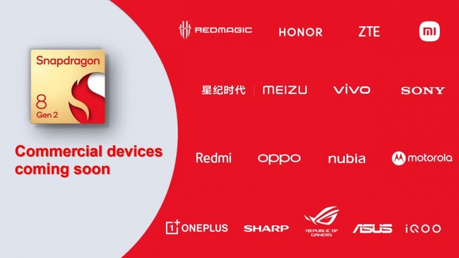 Qualcomm Snapdragon 8 Gen.2 - oficjalna prezentacja nowego procesora dla topowych smartfonów z Androidem [5]