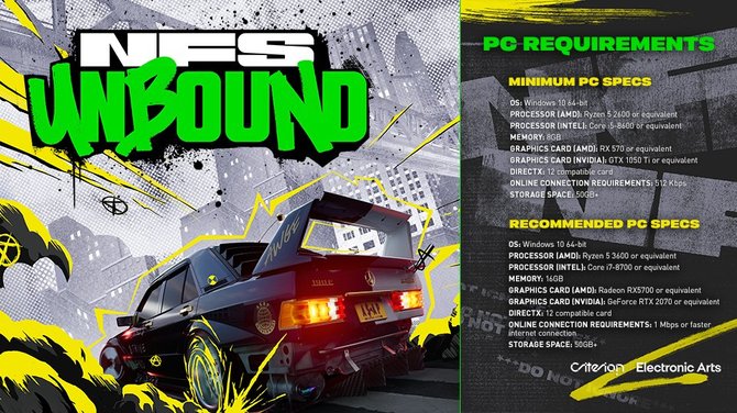 Need for Speed Unbound otrzymał oficjalne wymagania sprzętowe dla PC - szykuje się dobra optymalizacja [2]