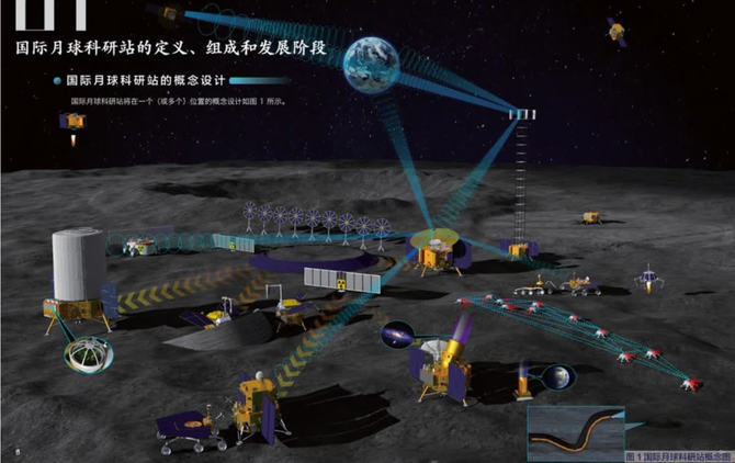 Chiny i USA planują zasilanie księżycowych baz elektrowniami, które nie cieszą się zbytnim zaufaniem [2]