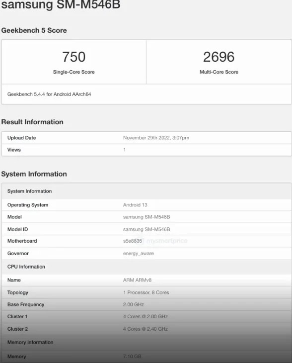 The Samsung Galaxy M54 5G has been tested on Geekbench.  The proprietary Exynos chip hit the board [2]