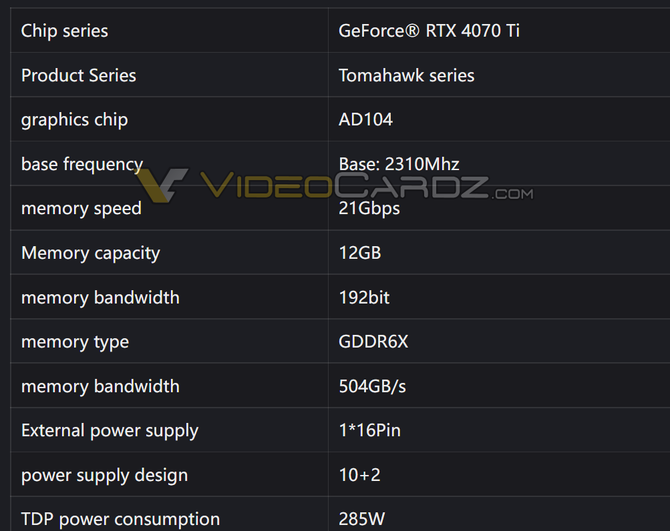 Colorful GeForce RTX 4070 Ti BattleAx Deluxe - we know the specification and appearance of Ada Lovelace's proprietary card [6]