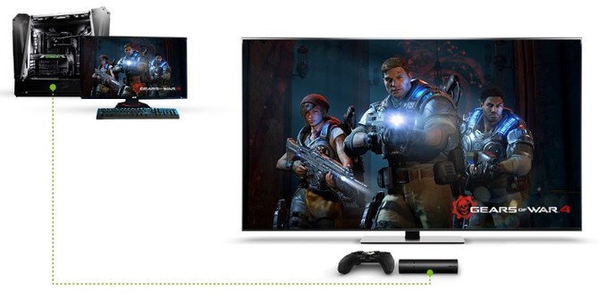 NVIDIA Shield TV straci jedną z podstawowych funkcjonalności - mowa o obsłudze funkcji GameStream [3]