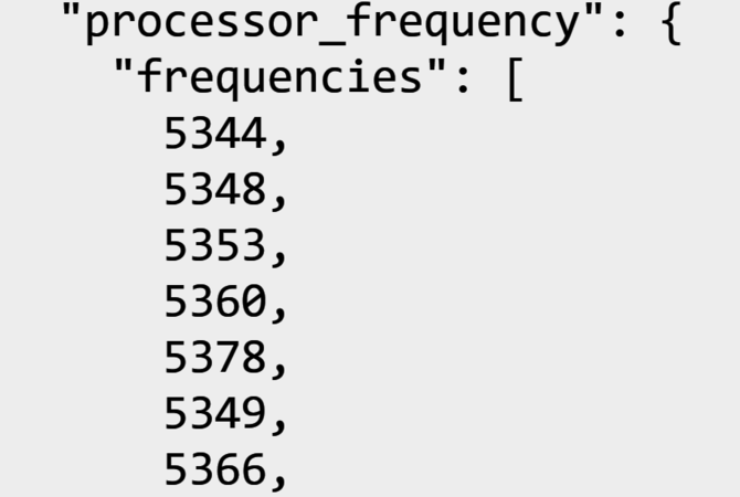 Intel Core i9-13900HX w wielowątkowym teście GeekBench radzi sobie lepiej od Core i9-12900K i AMD Ryzen 9 7900X [3]