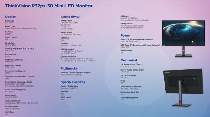Lenovo ThinkVision P32pz-30 oraz Lenovo ThinkVision P27pz-30 - biurowe monitory 4K z podświetleniem Mini LED [3]